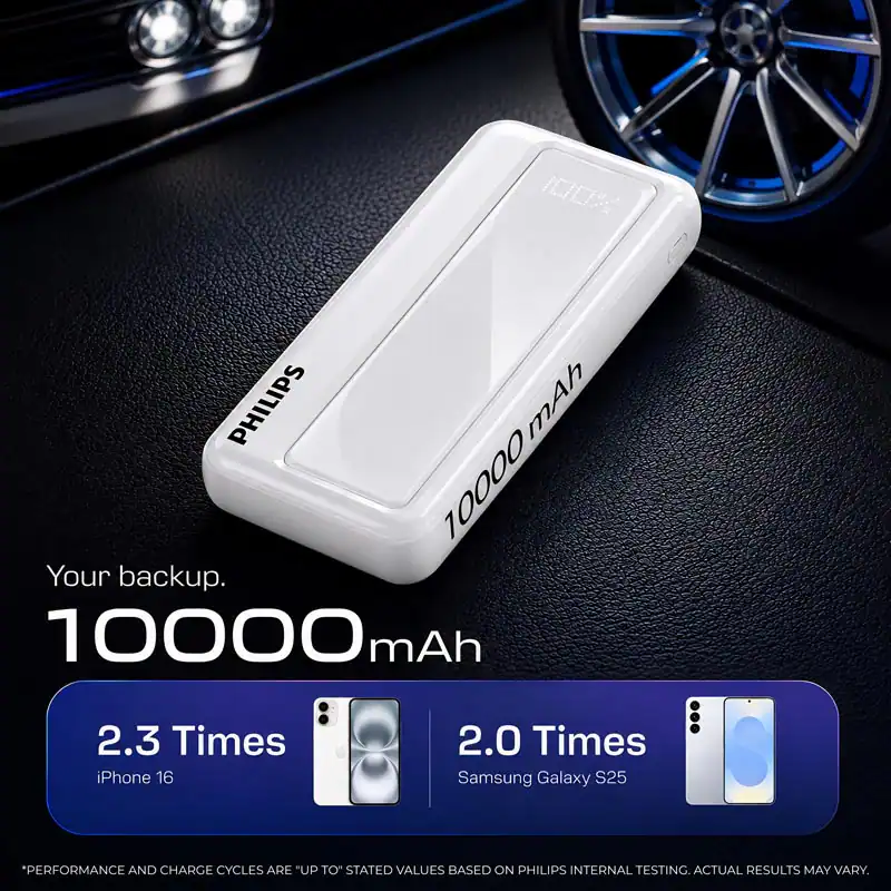 DLP1711NW 10K WHITE Power Bank (1)