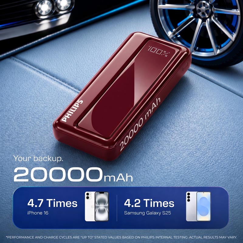 (NEW Redesign) DLP1721NR 20K RED Power Bank - 3