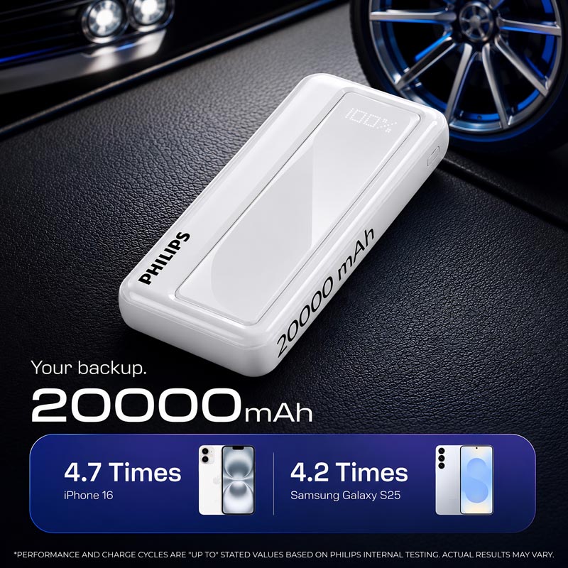 (NEW Redesign) DLP1721NW 20K WHITE Power Bank - 3