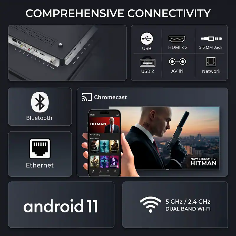 FHILIVISION 32 inch Google TV (HD4FS) (11)