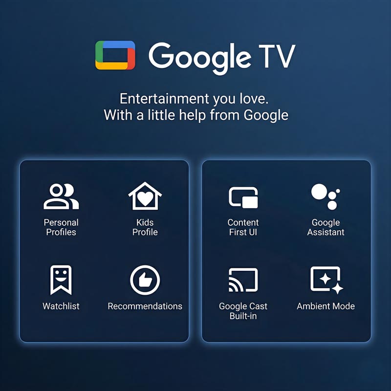 Huidi 32 inch Google TV catalog - 13