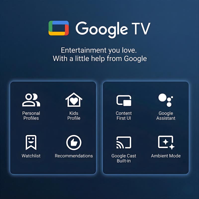Huidi 43 inch 4K Google TV catalog - 16