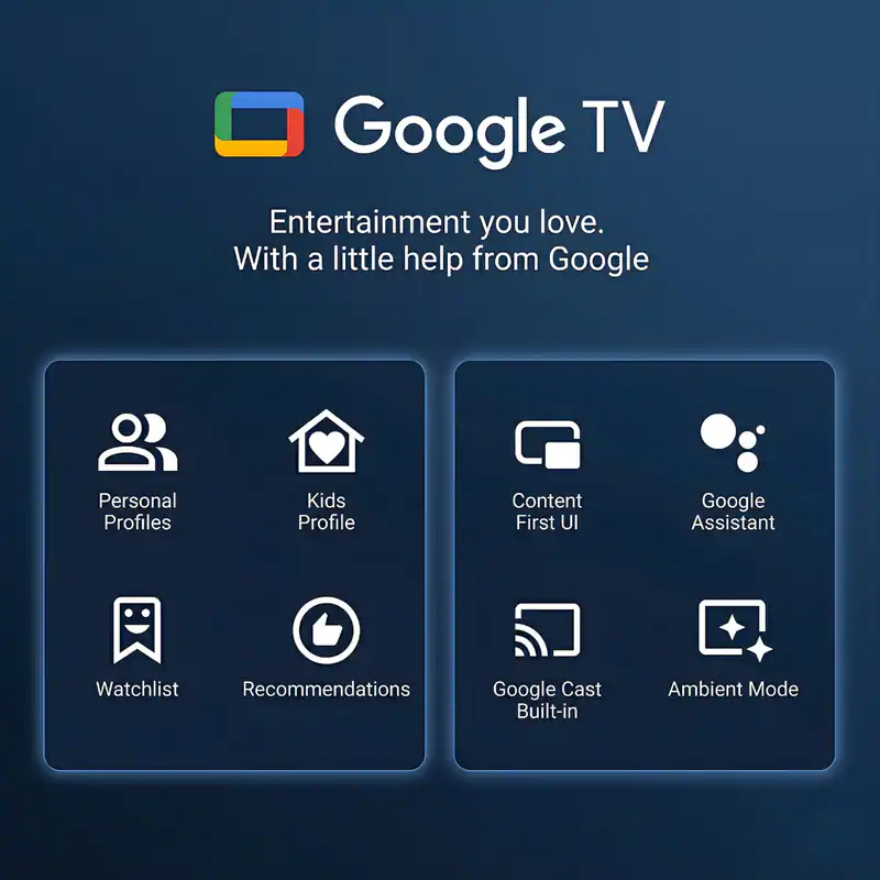 IPX 32 inch Google TV -HD4FS (11)