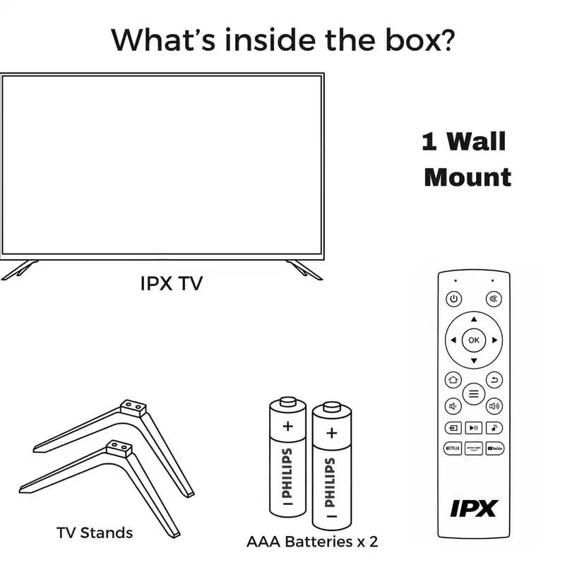 IPX 32 inch HD READY (HD4FSPRO) (10)
