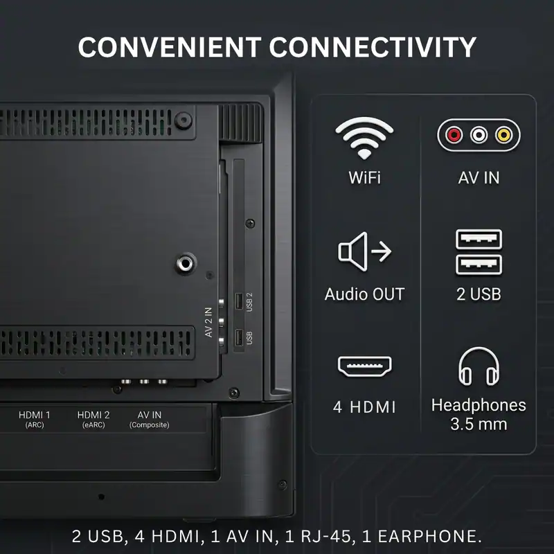 IPX 43 inch 4K Google TV (HD43FLPRO) (4)