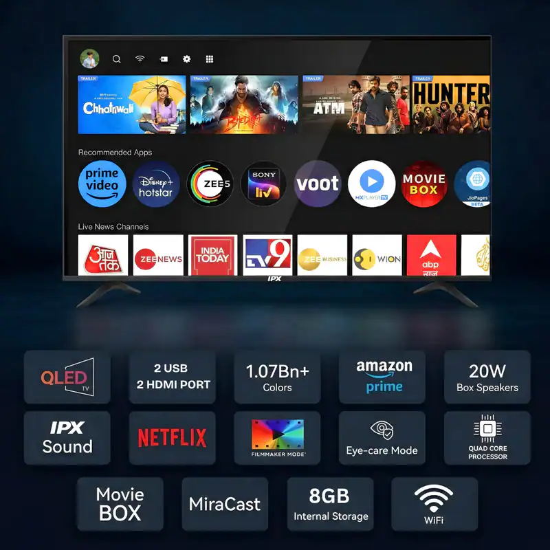 IPX 43 inch QLED FHD (HD43 6FSPRO) (2)