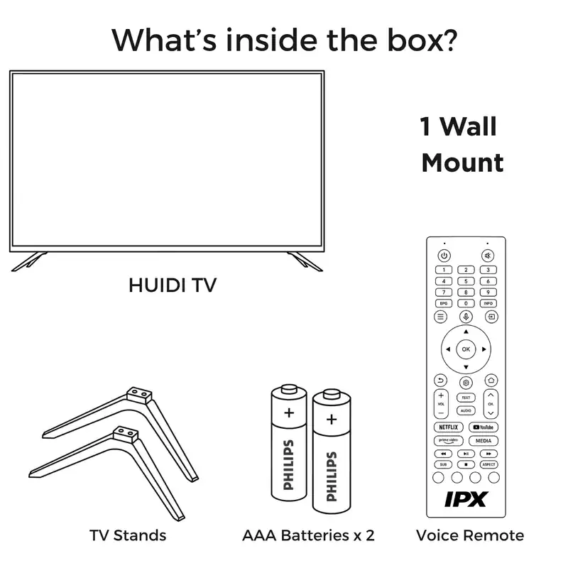 IPX 50 inch 4K FHD (HD50FLPRO) (3)