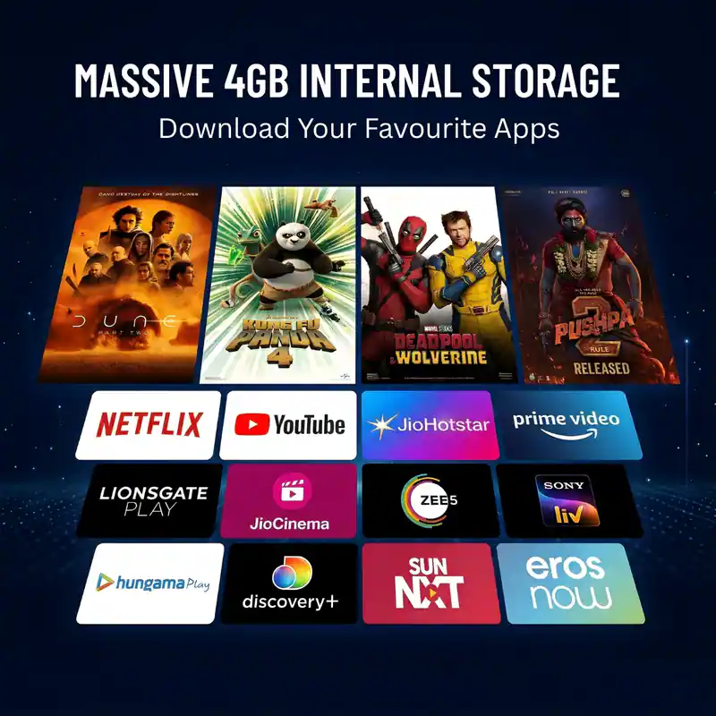 BUSH 32 inch Google TV (HD4FS) (4)