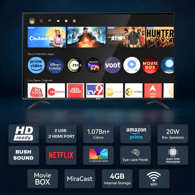 BUSH 32 inch HD READY-HD4FSPRO (19)