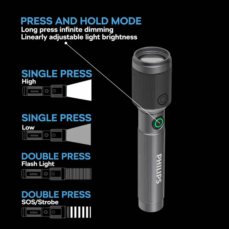 SFL214156 Torch4