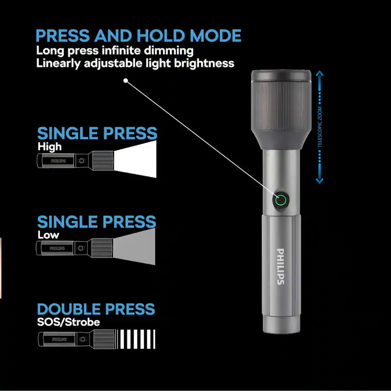 SFL214256 Torch3