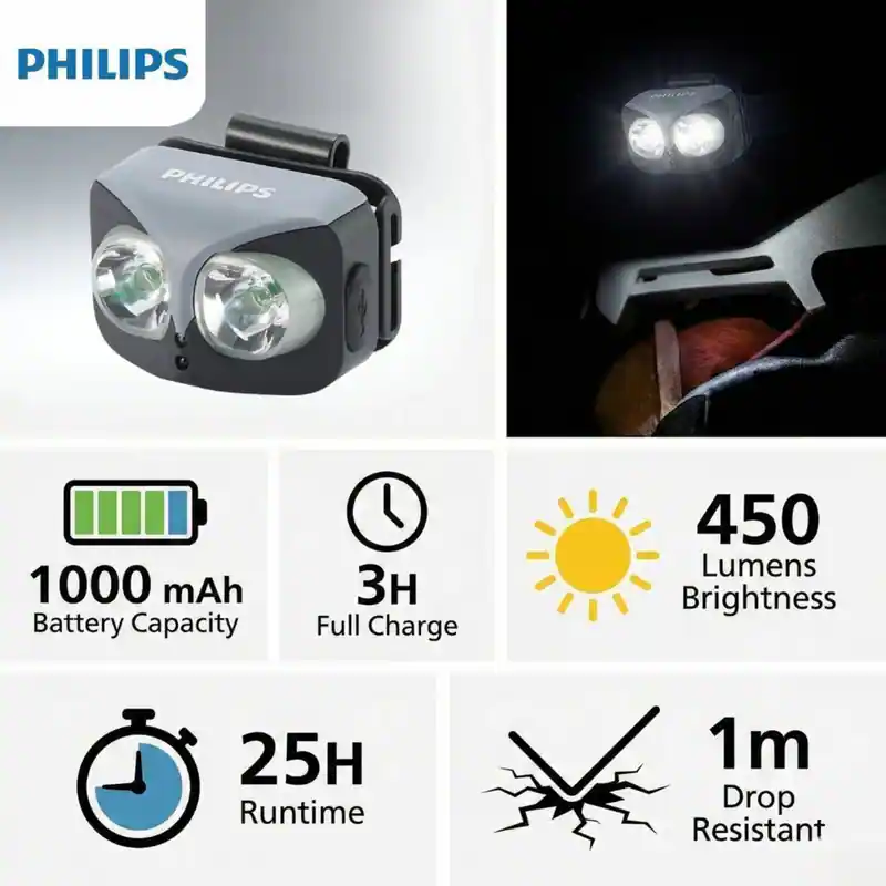 SFL3342RH56 Torch2