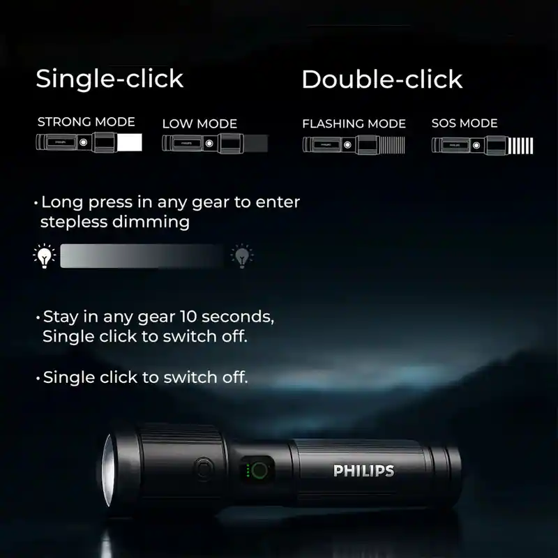 SFL514156 Torch4