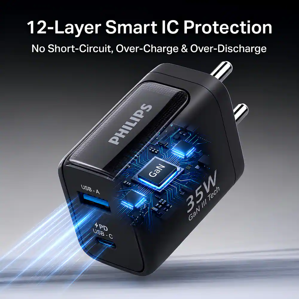 Philips Adapter 35W DLP5322NB-7