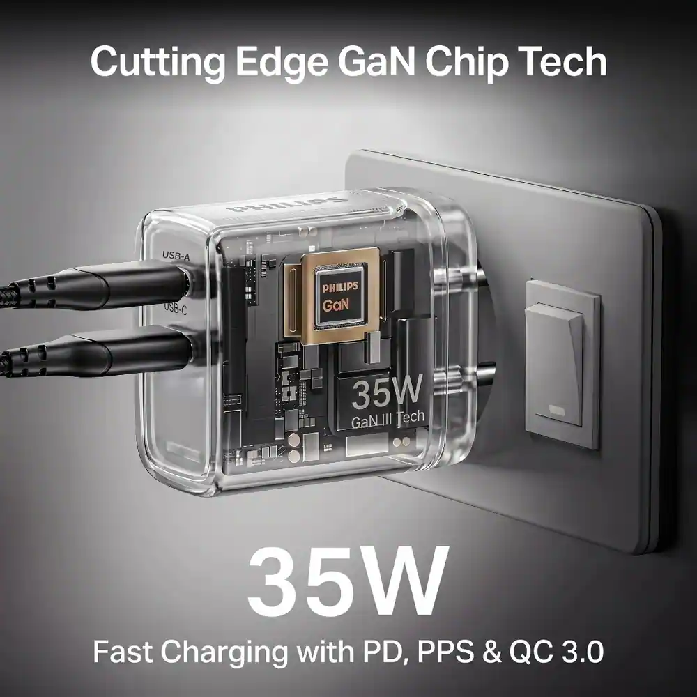 Philips Adapter 35W DLP5322NW (3)