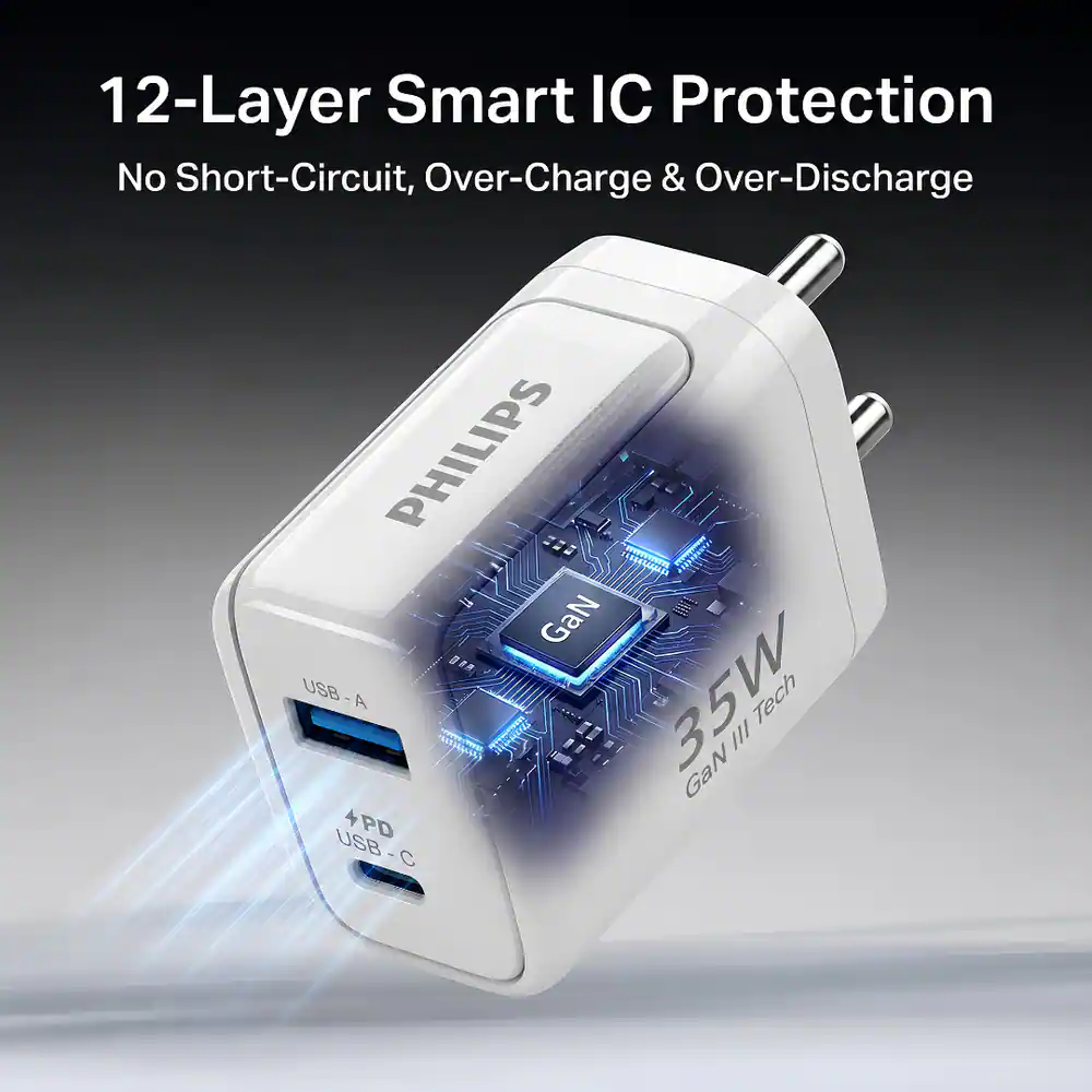 Philips Adapter 35W DLP5322NW (4)