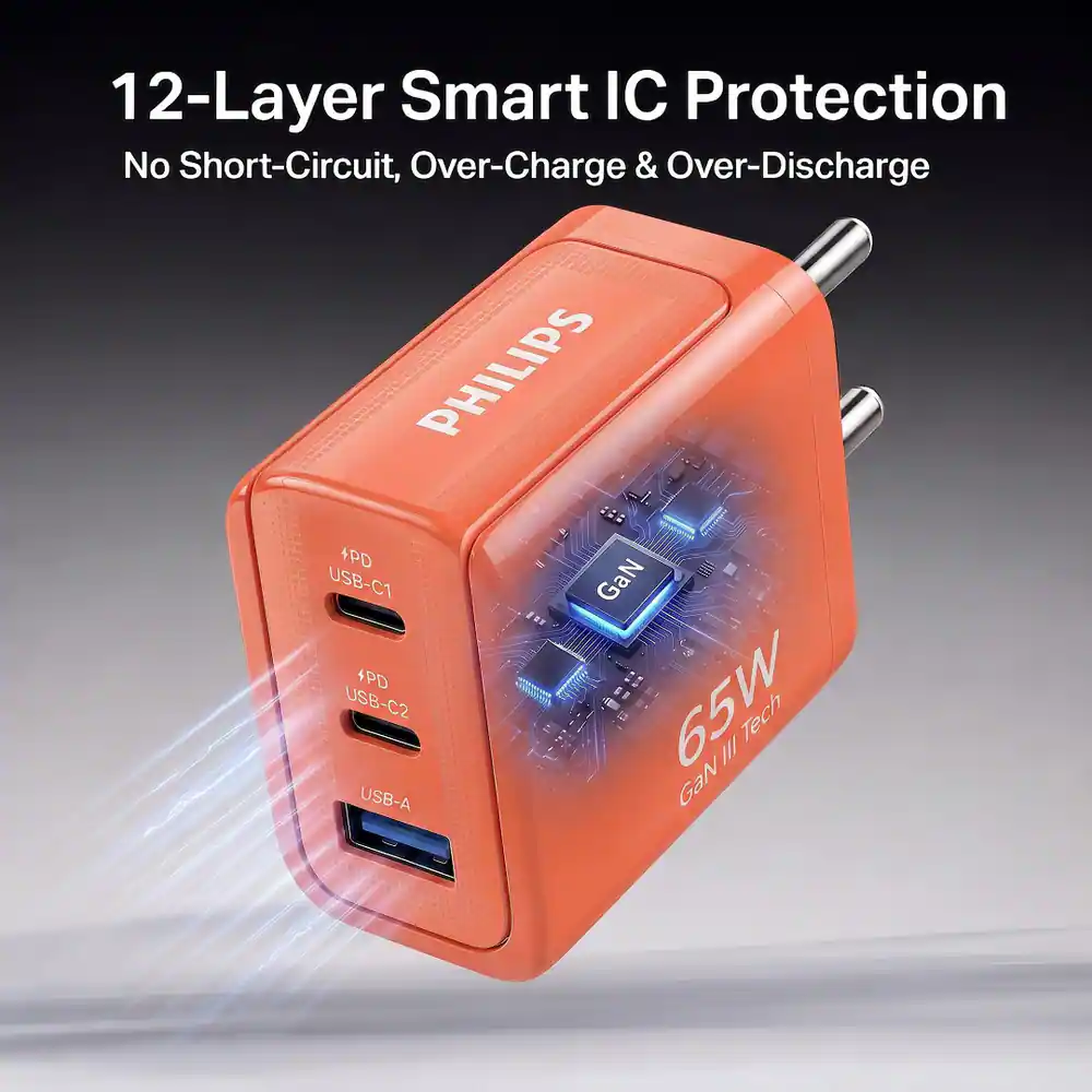 Philips Adapter 65W DLP6331NO (8)