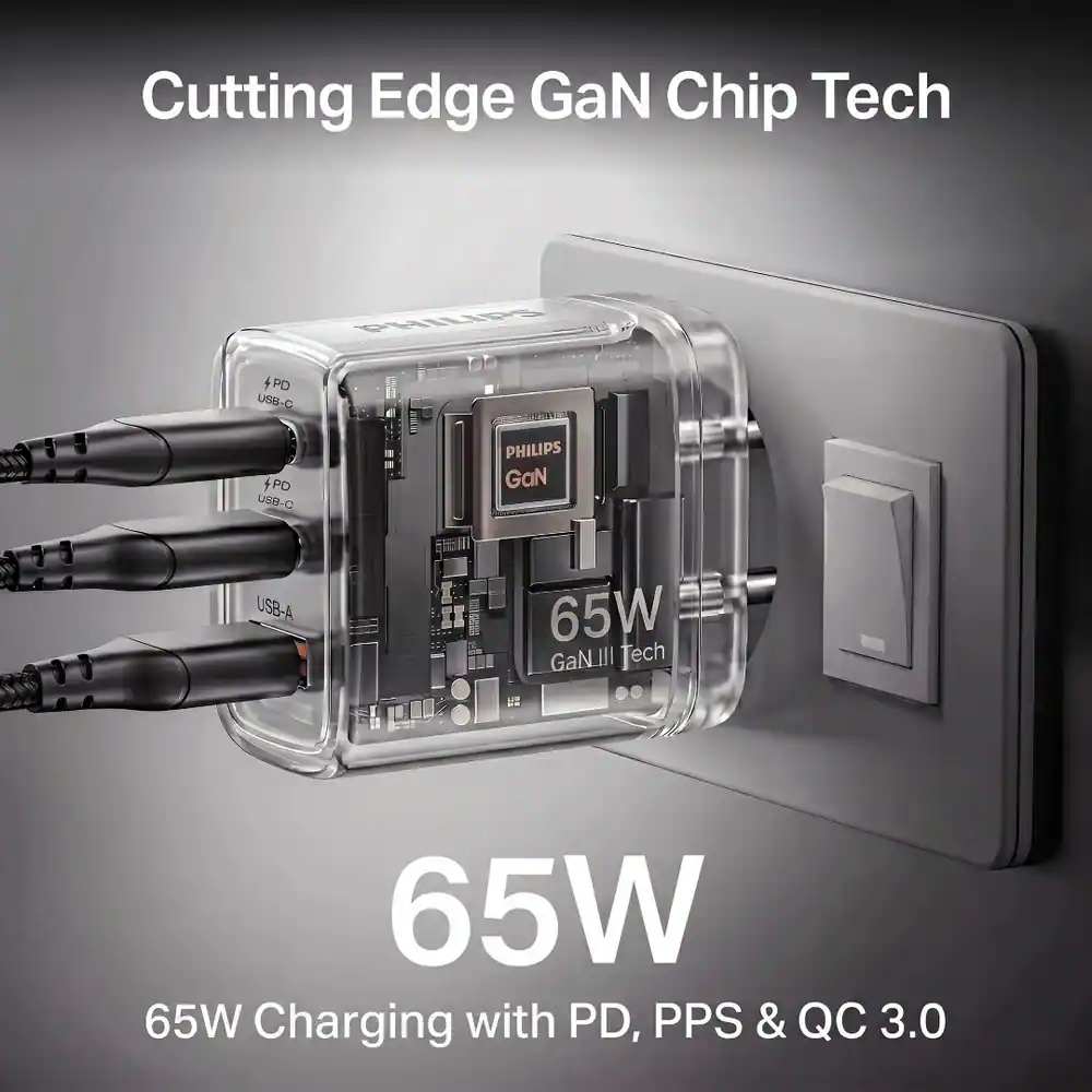 Philips Adapter 65W DLP6331NW (7)