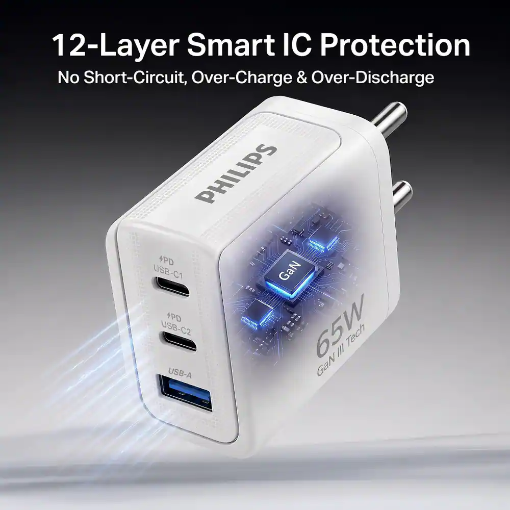 Philips Adapter 65W DLP6331NW (8)