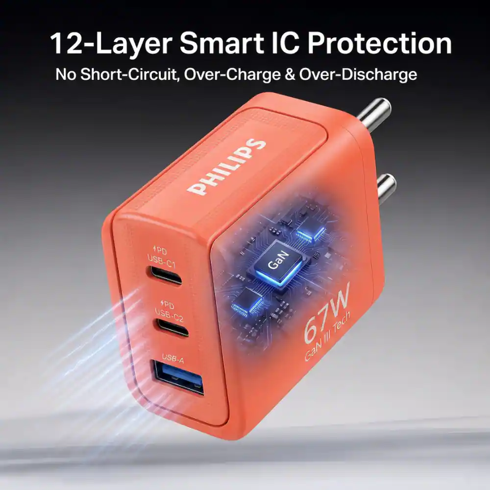 Philips Adapter 67W DLP6331CO (8)
