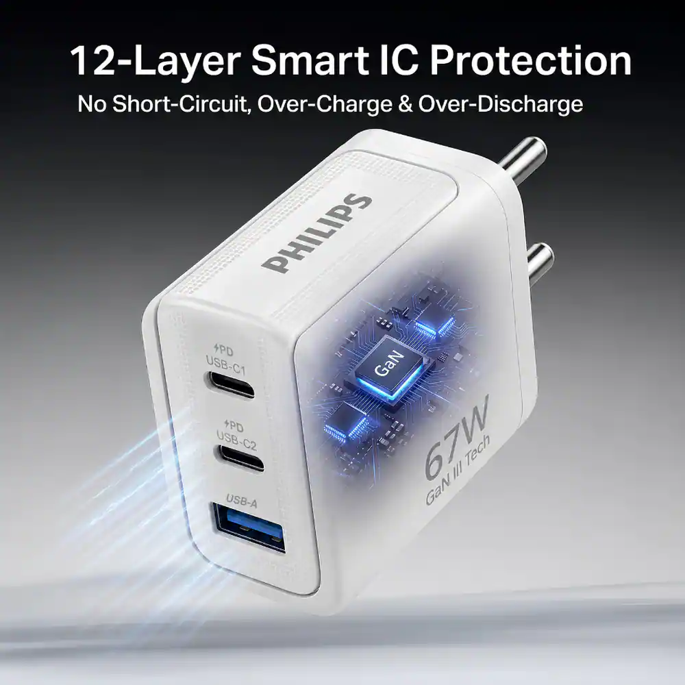 Philips Adapter 67W DLP6331CW (8)