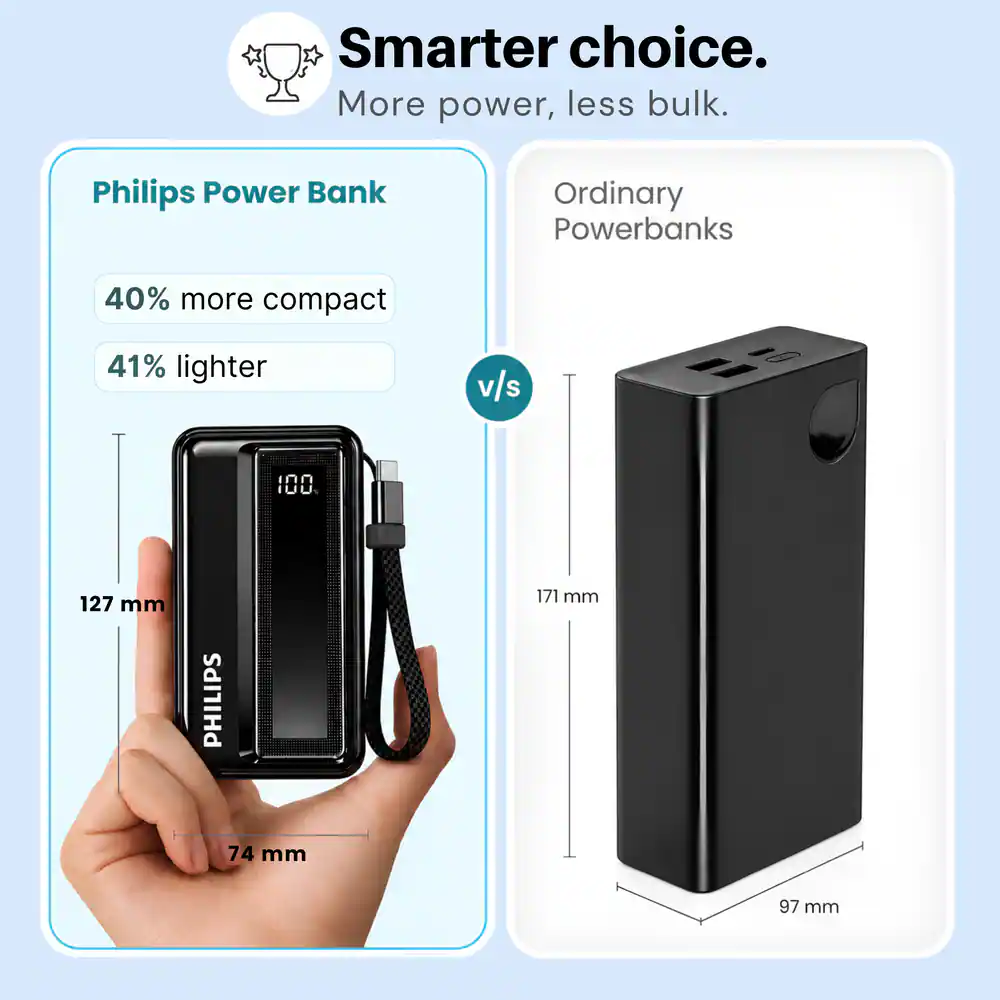 DLP2711NB Power Bank 10K 8