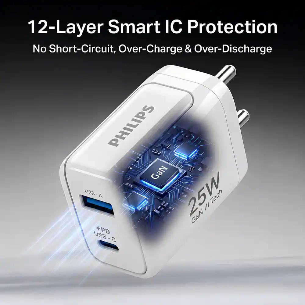 Philips Adapter 25W DLP4321NW (7)